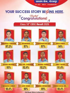 Class 10th CBSE Result 2026