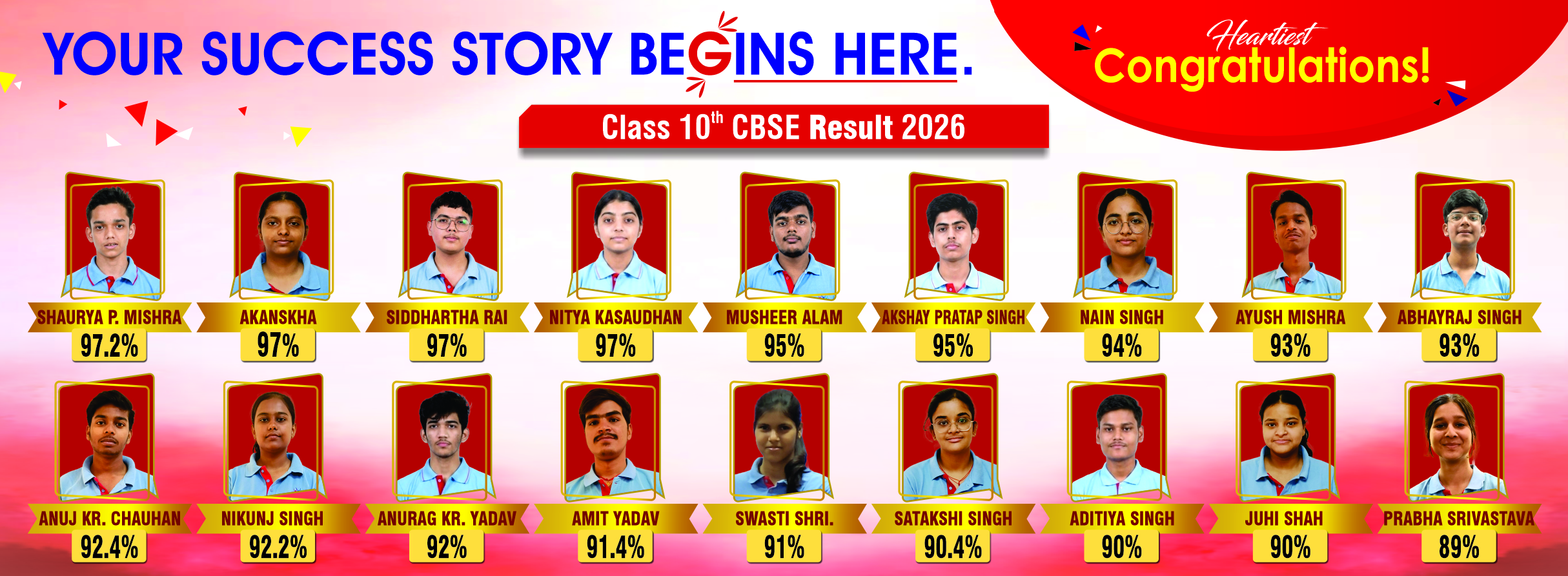 Class 10th CBSE Result 2026