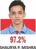 Shaurya P.MIshra
