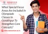 What Special Focus Areas Are Included In Olympiads Classes In Gorakhpur To Strengthen Core Concepts